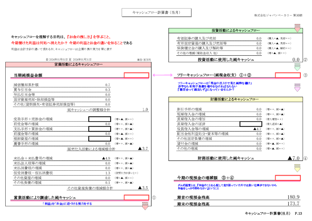 キャッシュフロー計算書（当月）