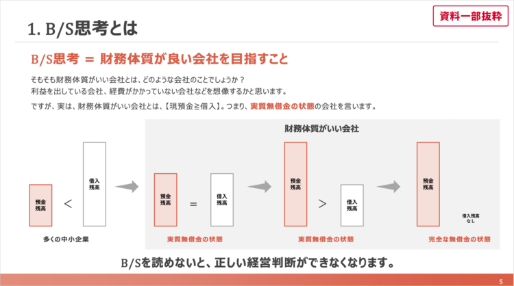 B/S(貸借対照表)とは