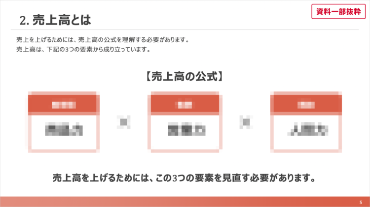 ウィズコロナにおける中小企業の営業戦略3つのポイント