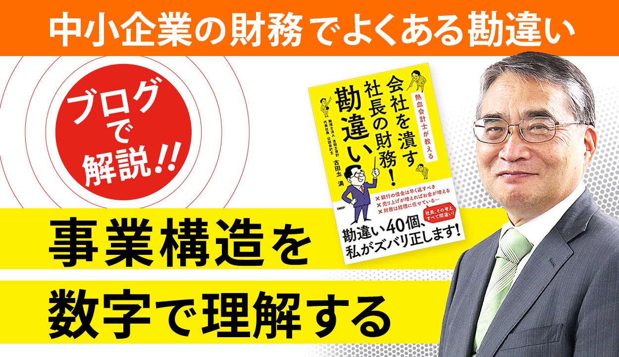 利益を2倍にするには売上をどれだけ増加させればいいか