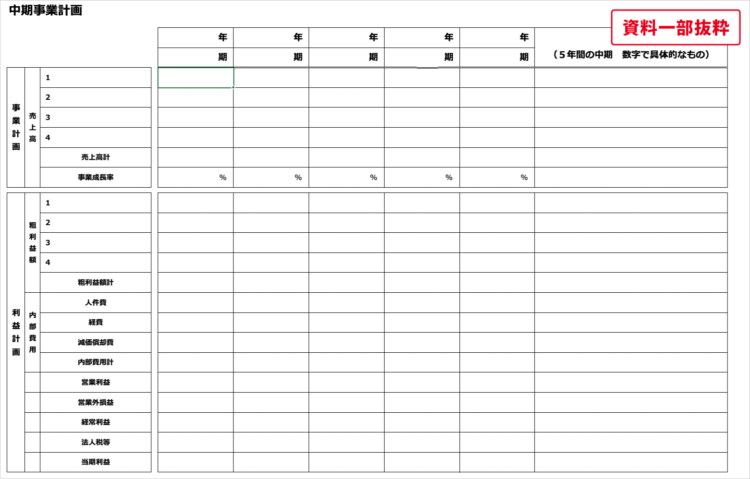 中期事業計画（５か年計画）シート