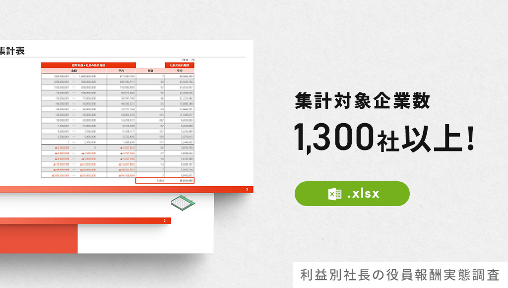 利益別社長の役員報酬実態調査